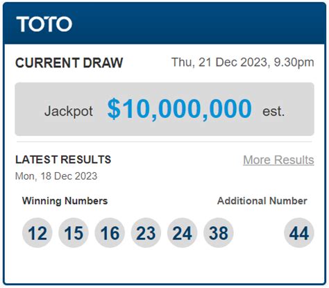 singapore toto results history|TOTO Statistics & History .